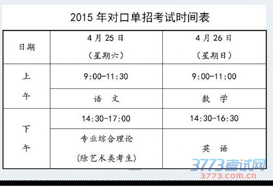 考生网上志愿填报时间为：最新或2024（历届）4月28日至30日。4月30日17时，网报系统将准时关闭。考生应尽早完成填报，逾期不得补报。