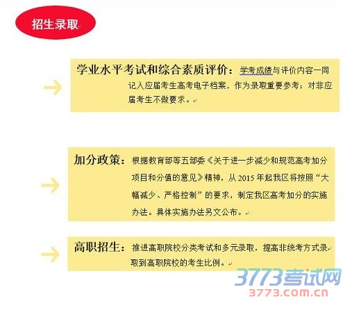 广西最新或2024（历届）普通高校招生考试方案改革情况一览