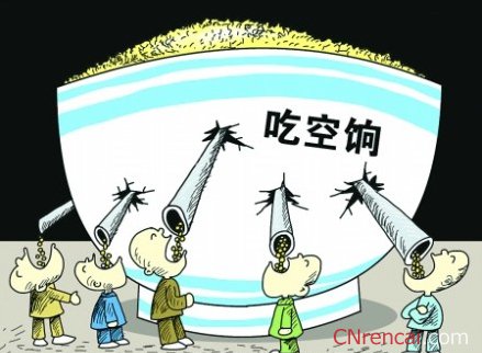 最新或2024（历届）吃空饷自查自纠报告