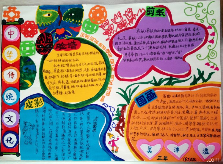 最新或2024（历届）最新传承中华文化共筑精神家园手抄报主题内容