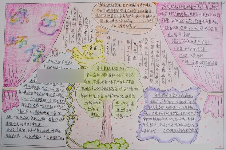 最新或2024（历届）绿色环保手抄报图片大全     三联