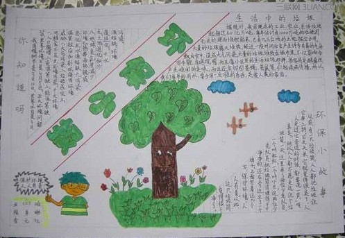 最新或2024（历届）保护环境手抄报资料：气候系统的五个“圈”     三联