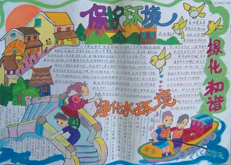 最新或2024（历届）保护环境手抄报资料：环境保护简介        三联