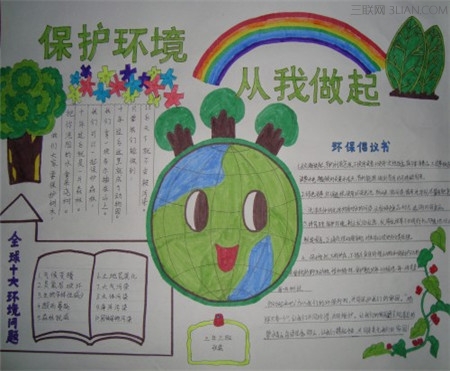 最新或2024（历届）环境保护手抄报图片（ 精选）    三联