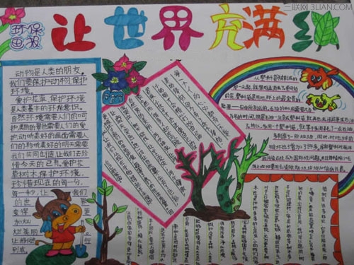 最新或2024（历届）环保手抄报图片：植树造林的意义      三联