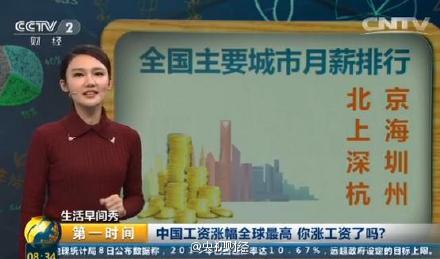 最新或2024（历届）猴年全球中国工资涨幅最高平均增8%