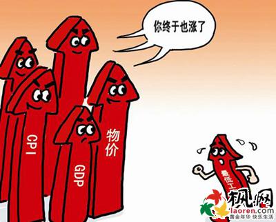 最新或2024（历届）上海退休加工资 最新或2024（历届）上海退休加工资最新消息