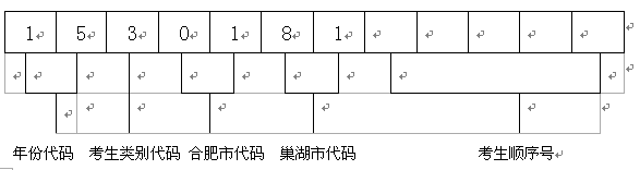 QQ图片最新或2024（历届）0113153118.png