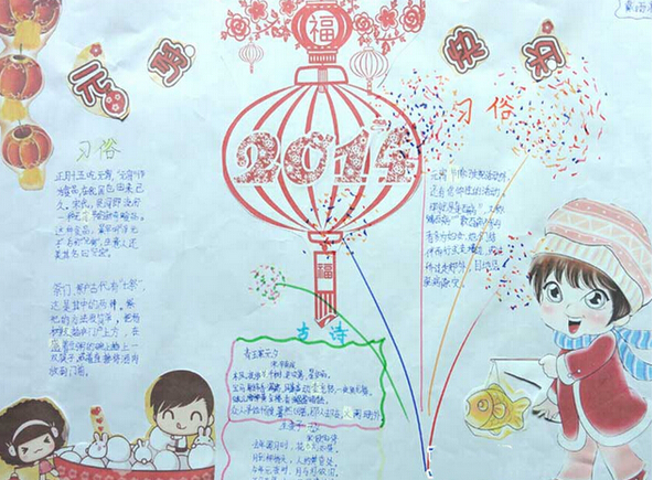 最新或2024（历届）猴年春节手抄报内容资料【简单又漂亮】