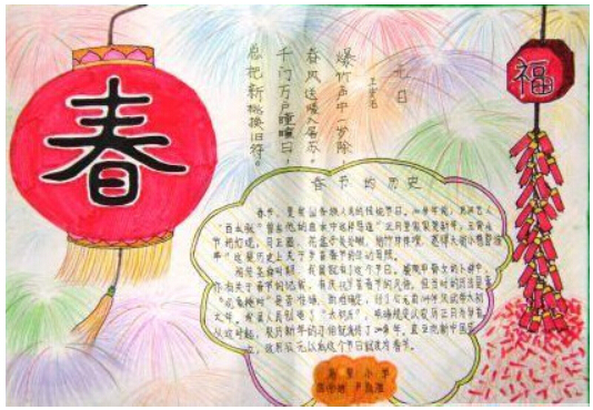 最新或2023（历届）春节手抄报
