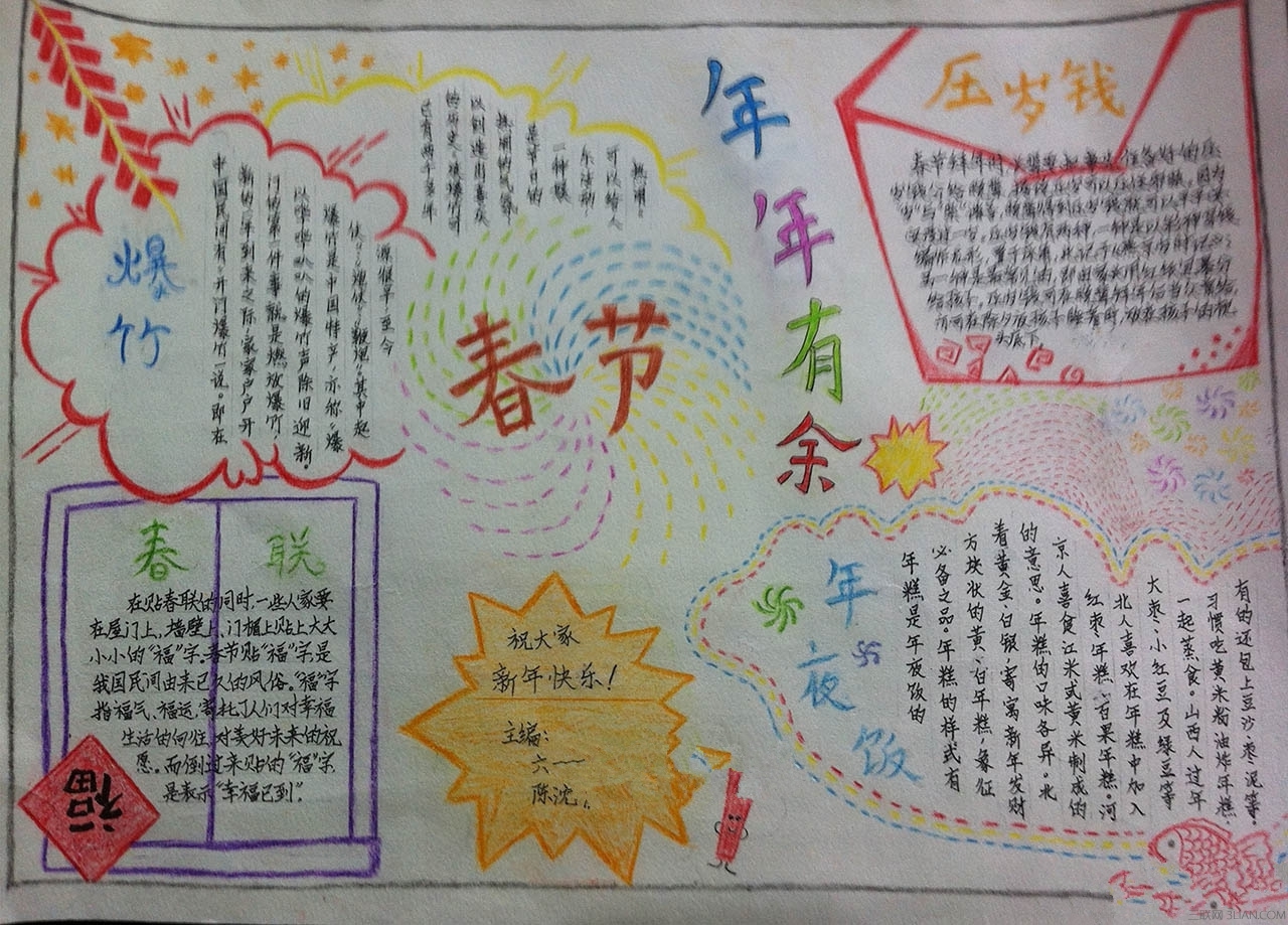 关于最新或2024（历届）春节的手抄报文字资料