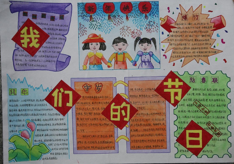 最新或2024（历届）春节手抄报内容：春节习俗大全 太阳教育网