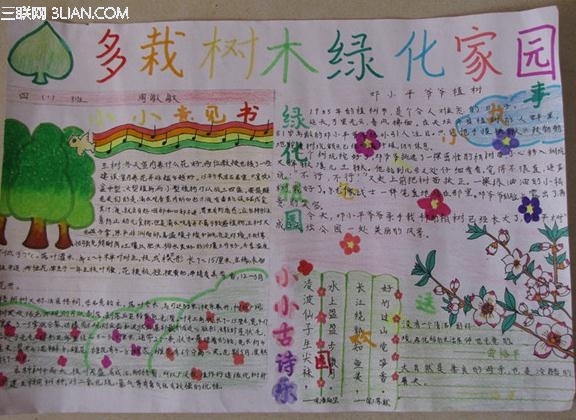最新或2024（历届）植树节手抄报资料:中国植树节的由来             三联
