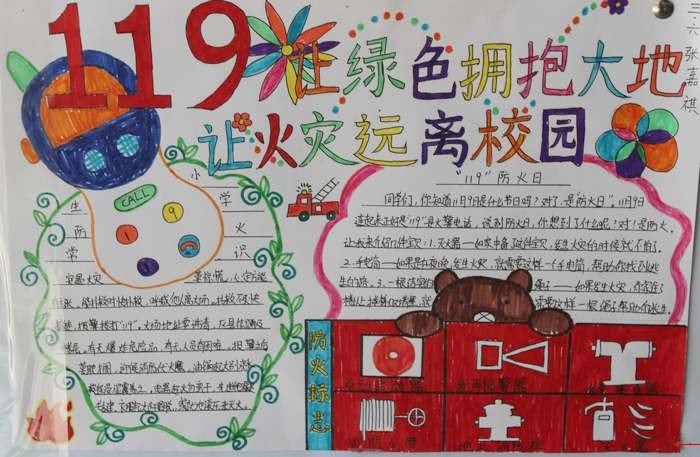 校园消防安全手抄报图片素材