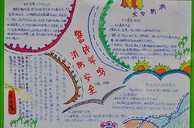 小学生消防安全手抄报资料大全