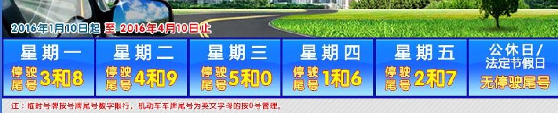 最新或2024（历届）北京限行尾号顺序周期查询官方最新规定