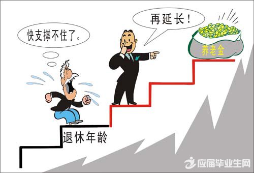 退休年龄最新规定最新或2024（历届）