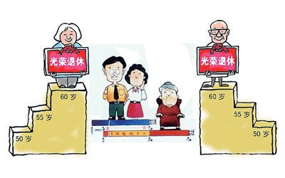 解读：最新或2024（历届）两会关于退休提案