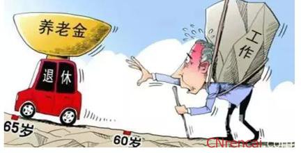 最新或2024（历届）最新延迟退休时间表