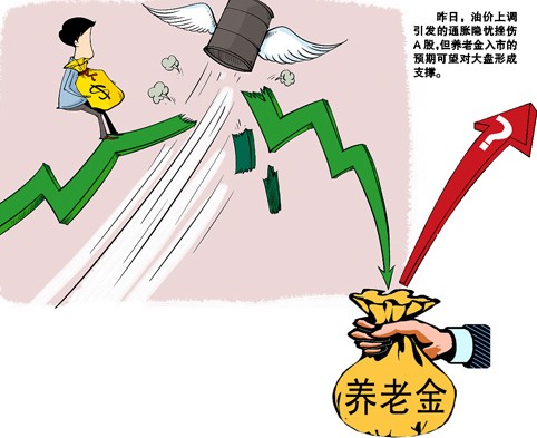 广东省最新或2024（历届）退休养老金上调