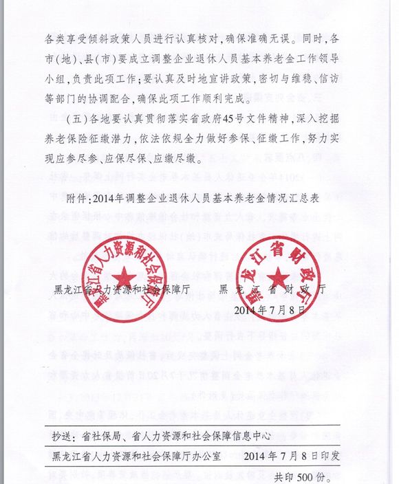 最新或2024（历届）黑龙江企业退休人员养老金调整涨工资最新消息