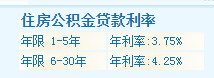 最新或2024（历届）怀化公积金贷款利率新标准