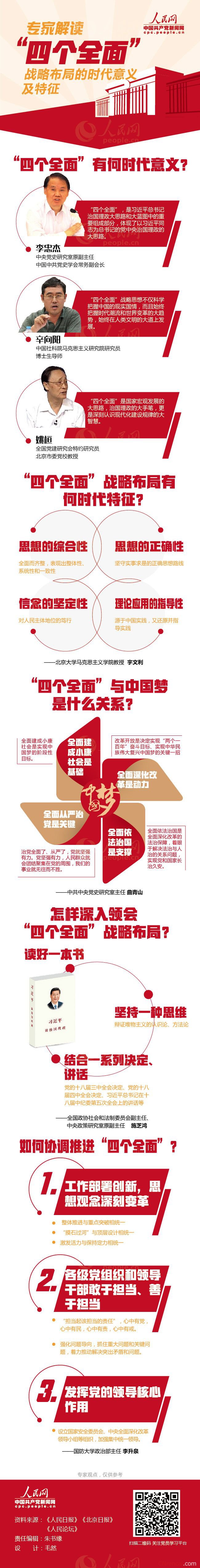 四个全面战略布局的基本内容和意义