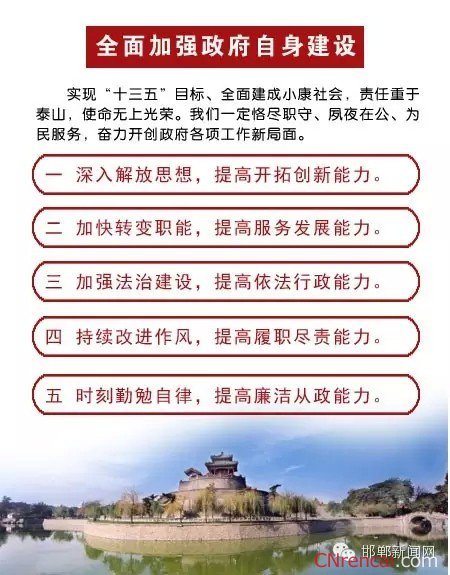 图解最新或2024（历届）邯郸两会政府工作报告