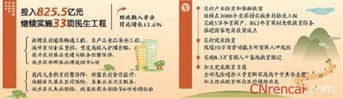 解读最新或2024（历届）安徽两会政府工作报告