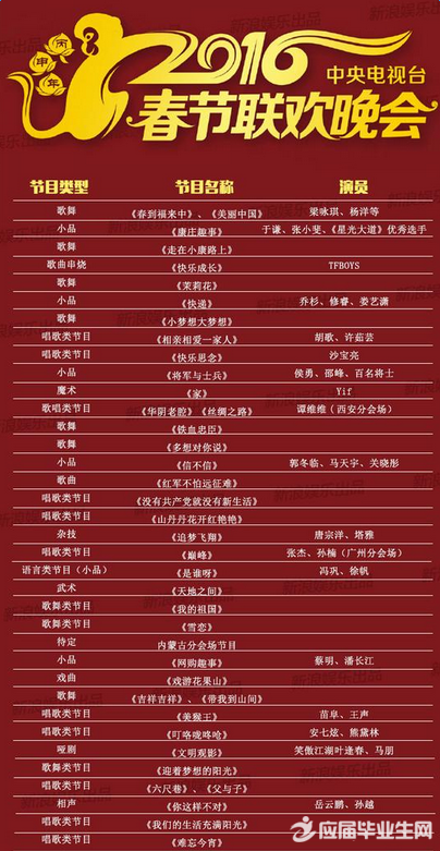 最新或2024（历届）春晚节目单首曝光（最新）