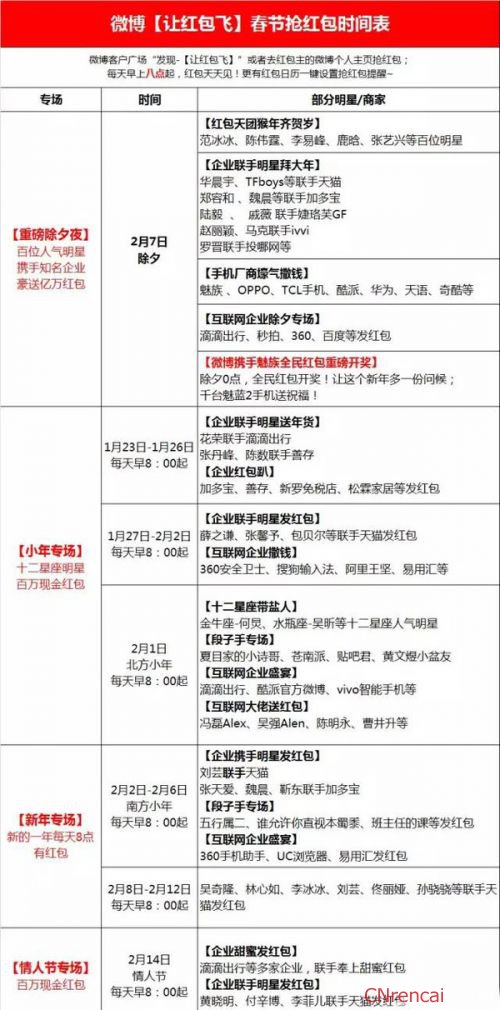 最新或2024（历届）春节支付宝红包怎么抢