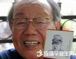 最新或2024（历届）著名演员王孝忠逝世