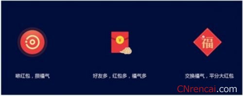 详解最新或2024（历届）猴年支付宝春晚红包神器“咻一咻怎么玩”