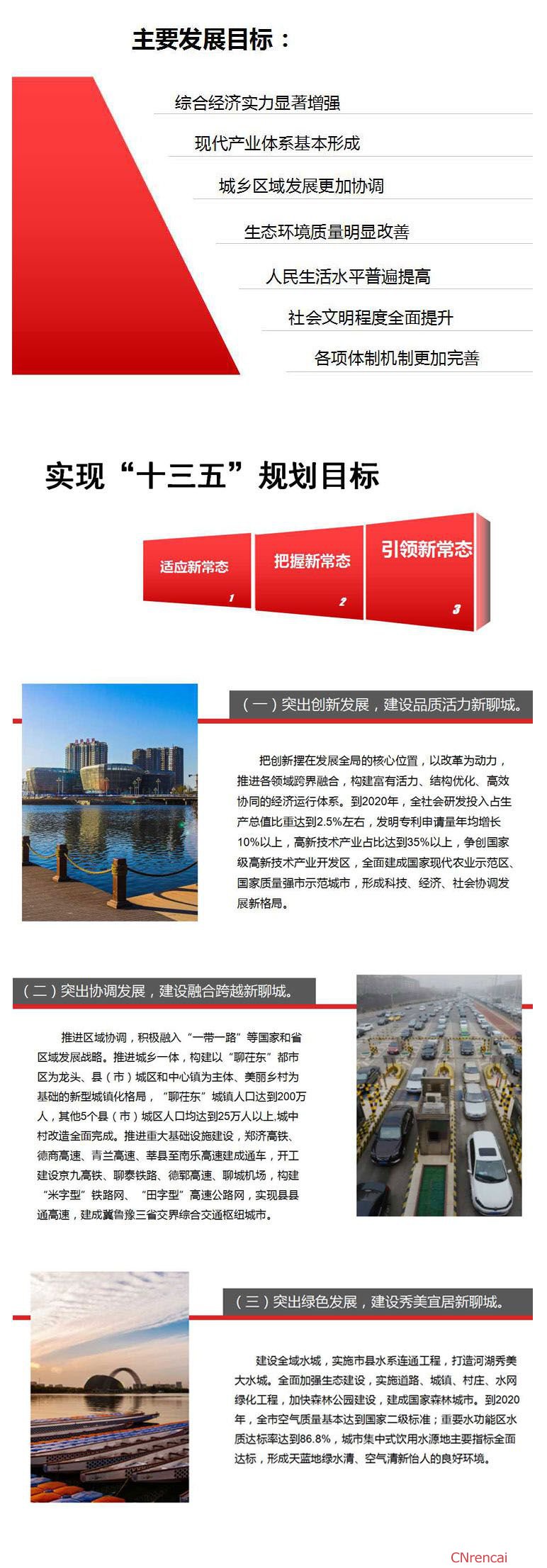 图解山东聊城最新或2024（历届）政府工作报告