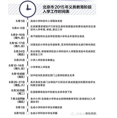 最新或2024（历届）北京小升初招生入学工作时间表