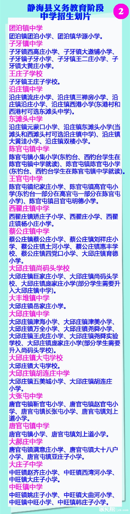 最新或2024（历届）天津小升初:静海县小升初划片区域