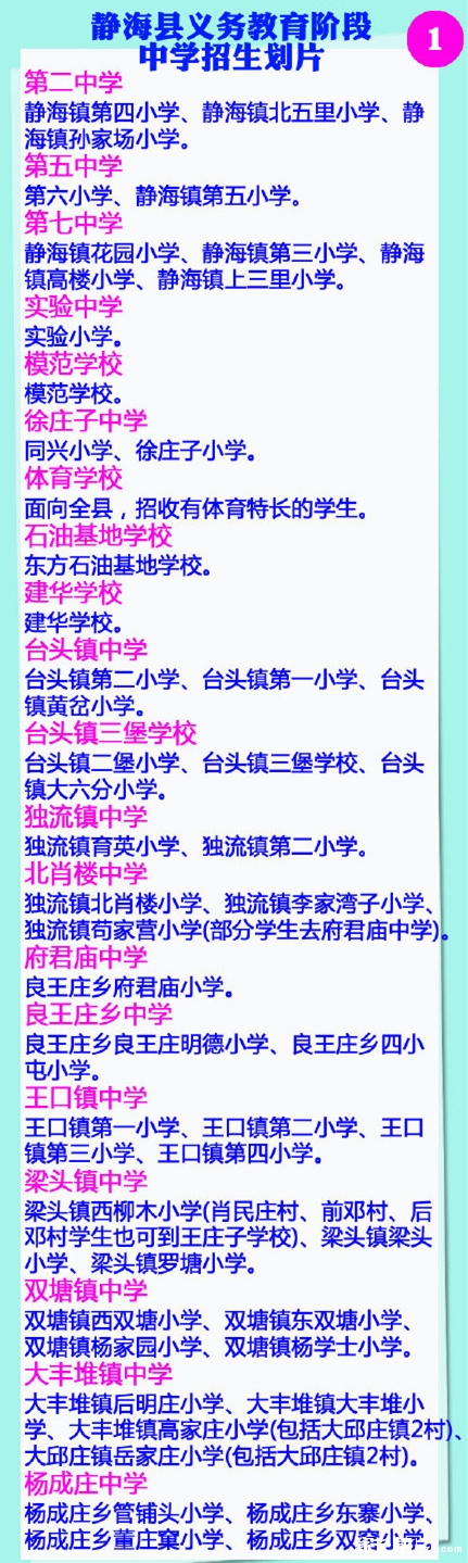 最新或2024（历届）天津小升初:静海县小升初划片区域