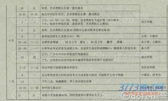 最新或2024（历届）越秀区小升初招生工作日程安排表