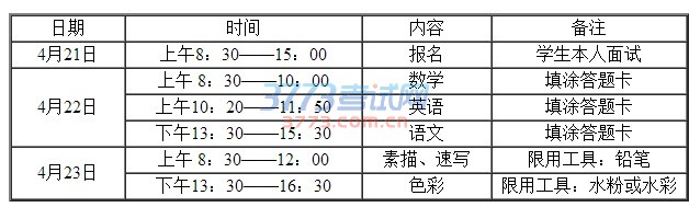 鲁迅美术学院附属中等美术学校最新或2024（历届）招生简章