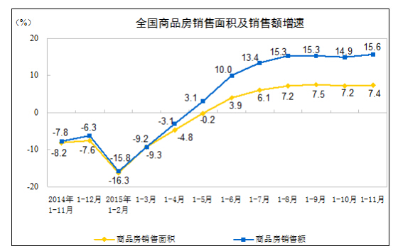 最新或2024（历届）中央经济工作会议内容
