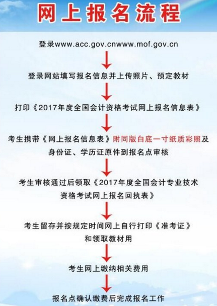 内蒙古最新或2024（历届）中级会计职称报名时间为3月1日-30日