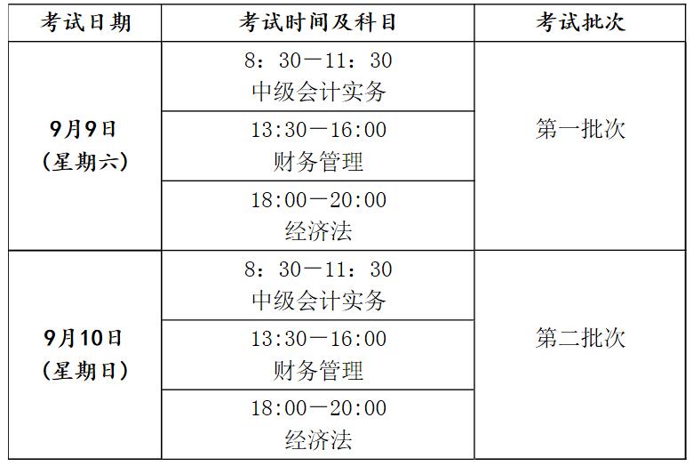 最新或2024（历届）中级会计职称各科目具体考试时间