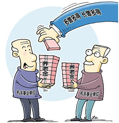 最新或2024（历届）商丘市养老金最新调整的介绍
