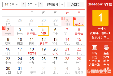 最新或2024（历届）五一加班费怎么算？