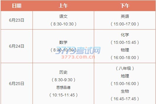 今年是福建省中考全省统考第一年，想必大家对中考的考试时间也倍加关注，福建省中考时间定于最新或2024（历届）6月23日——6月25日。		