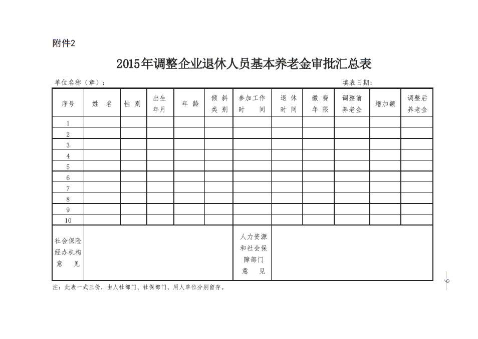 最新或2024（历届）吉林省企业退休职员养老金调解涨人为最新动静