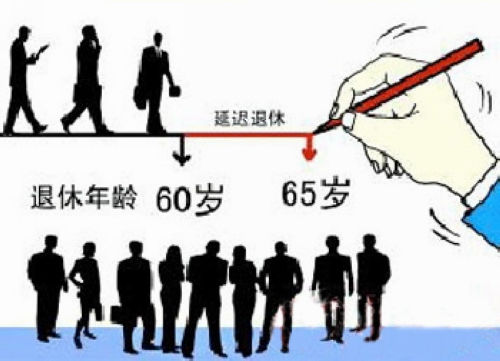 中国社科院建议最新或2024（历届）启动延迟退休
