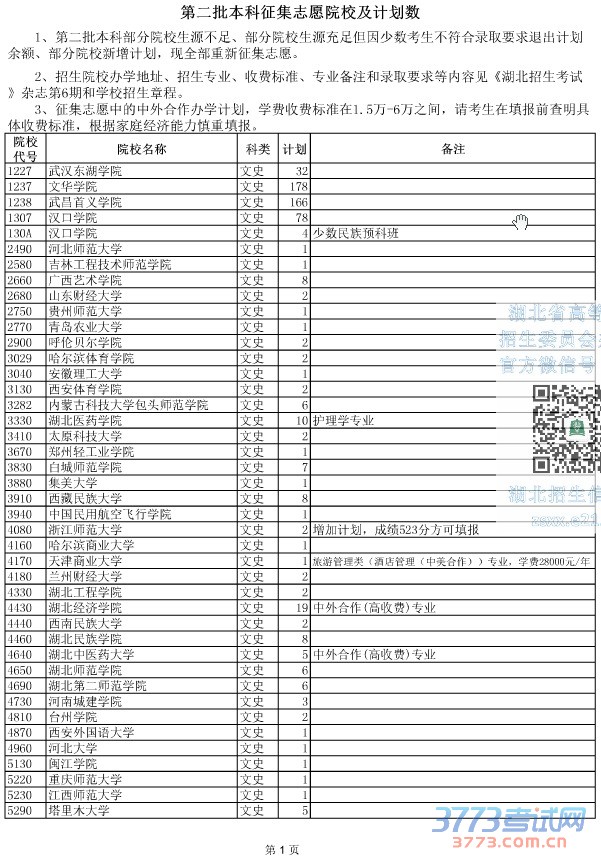 最新或2024（历届）湖北省第二批本科征集志愿院校及计划数