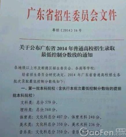 最新或2024（历届）广东高考分数线公布（一本二本三本）
