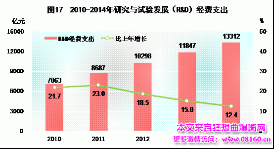中国人均月收入是多少，最新或2024（历届）中国城市人均收入